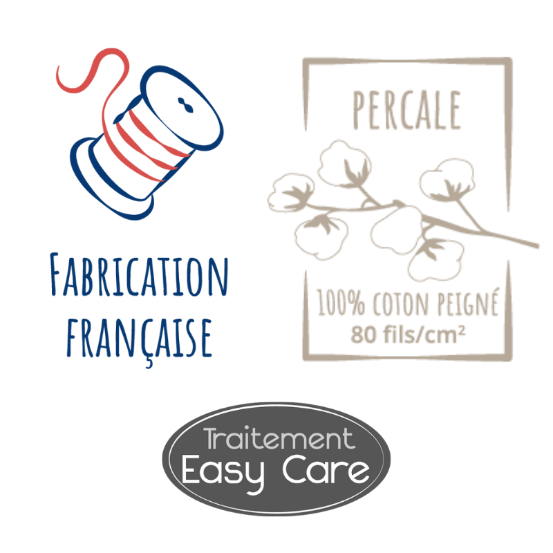 Drap plat percale Tradilinge COBALT