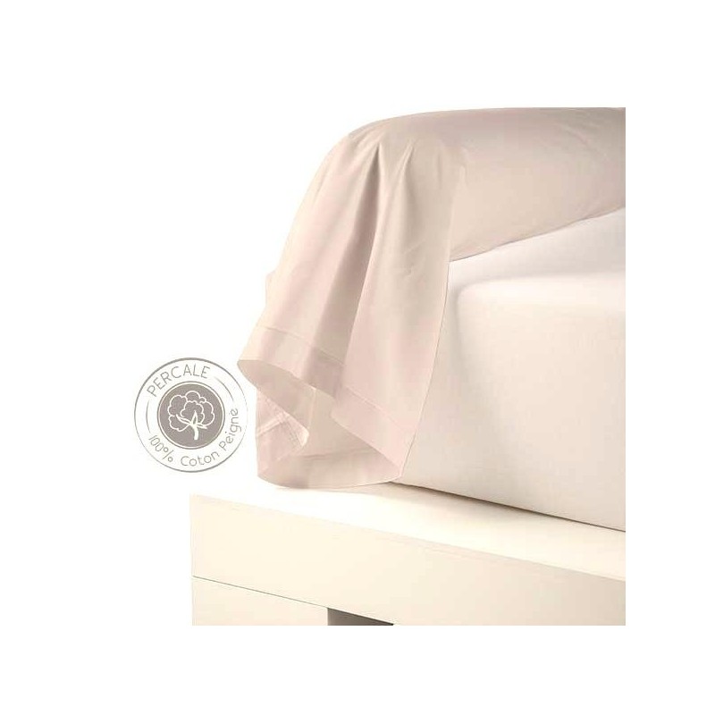 traversin percale coquille