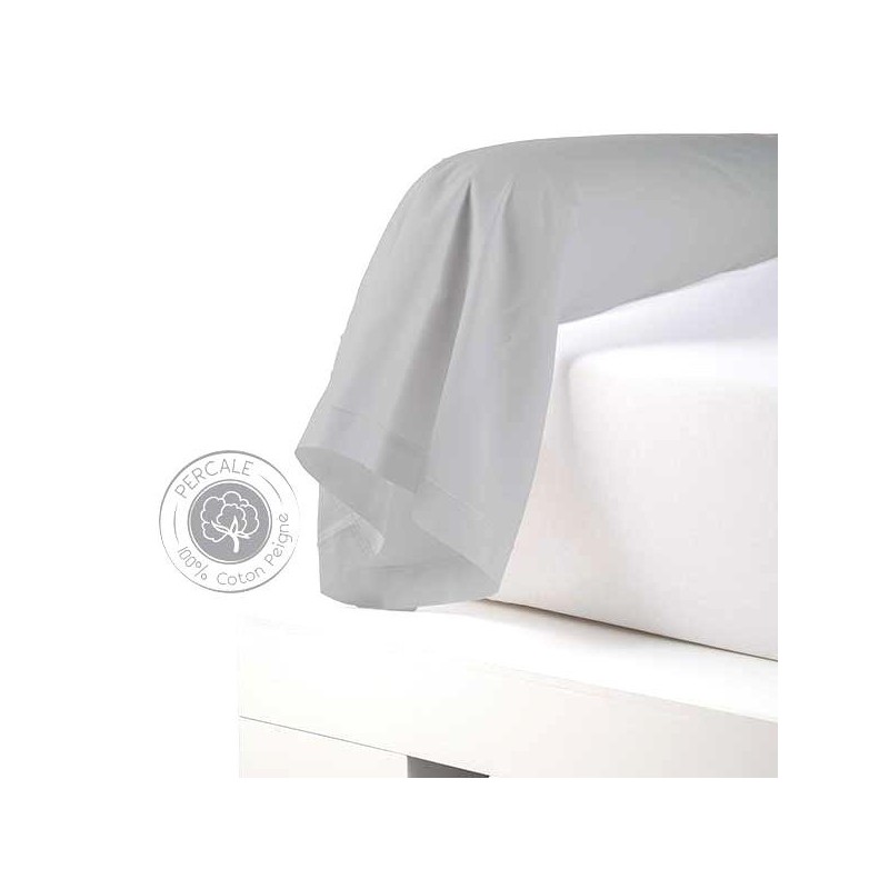 traversin percale nuage 